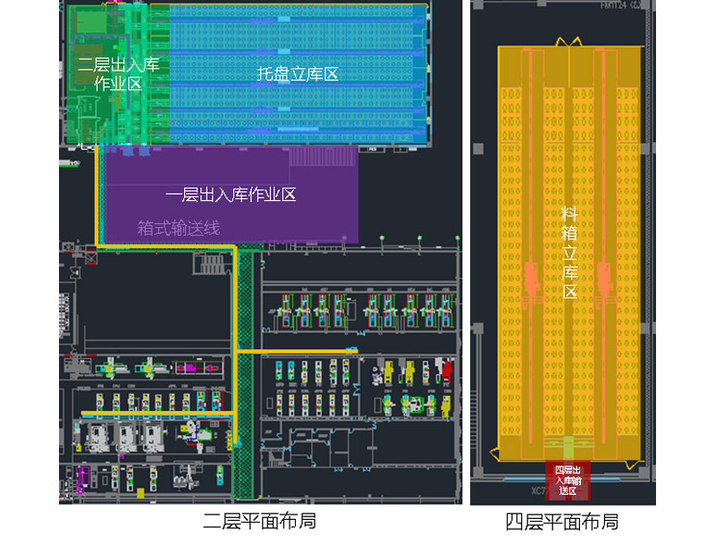 某模具注塑厂自动化仓储系统（美资）