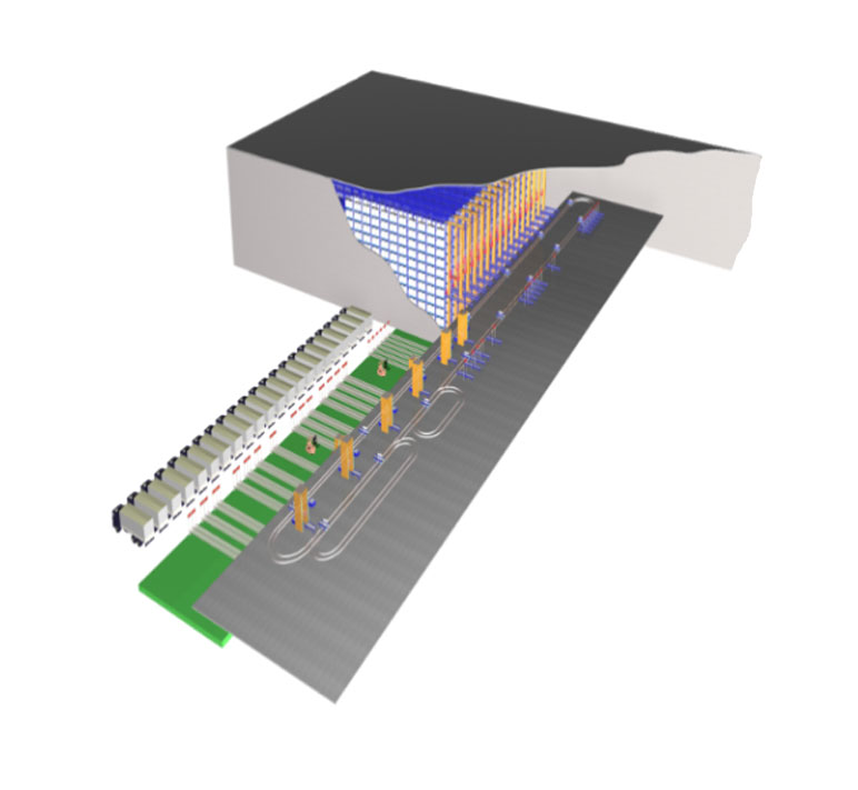 某国内食品厂成品智能立体仓库